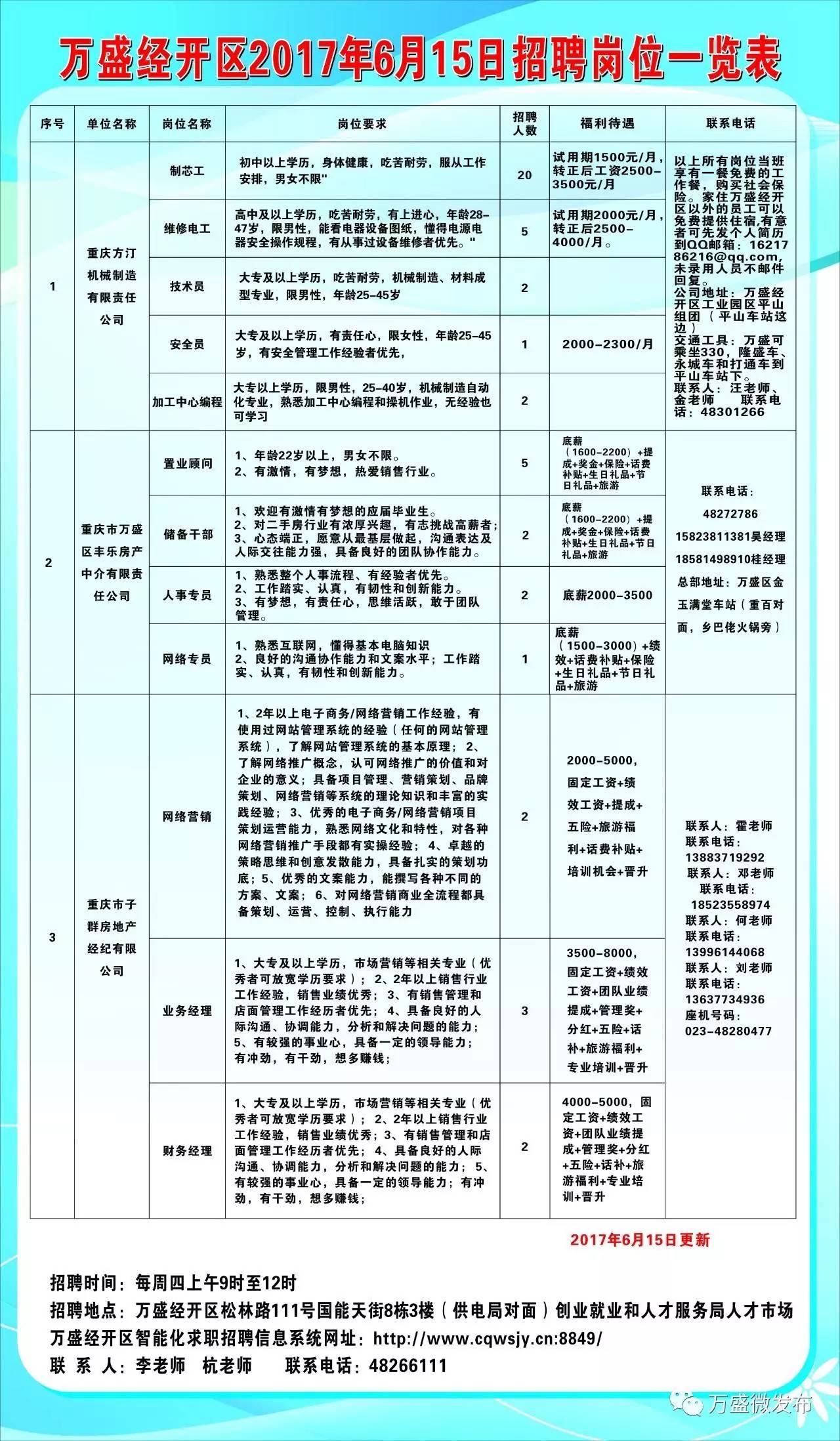 延长县科技局最新招聘信息全面解析