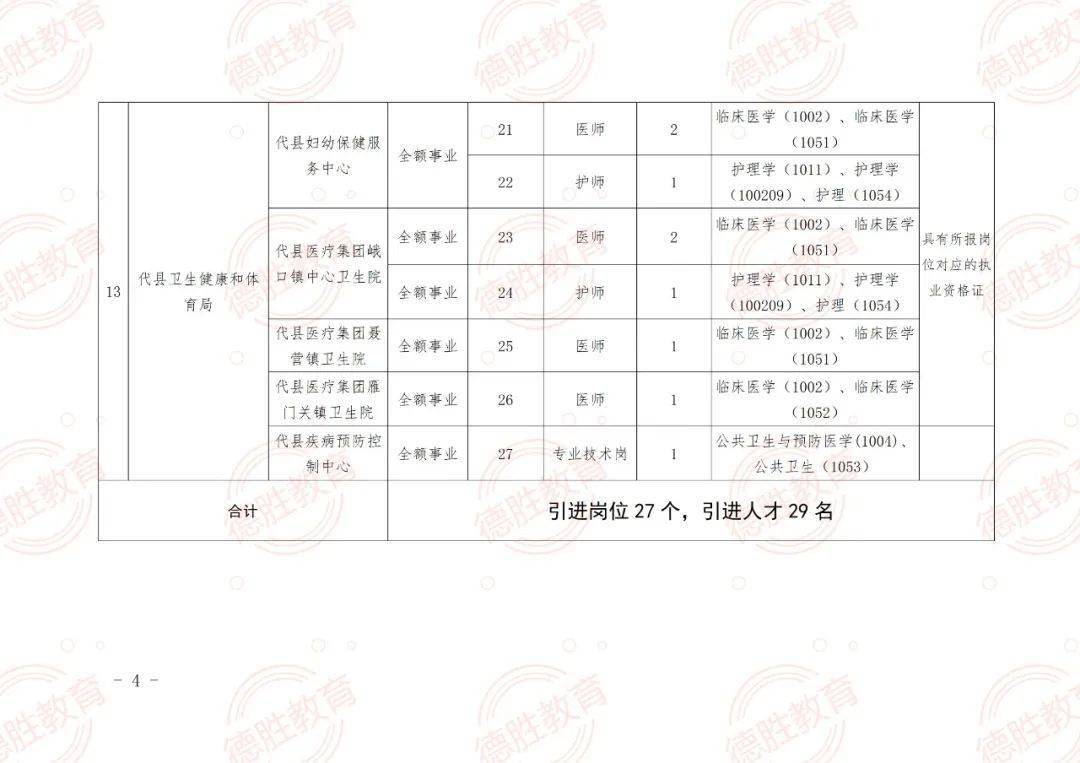 大安市成人教育事业单位最新项目，探索与前瞻展望