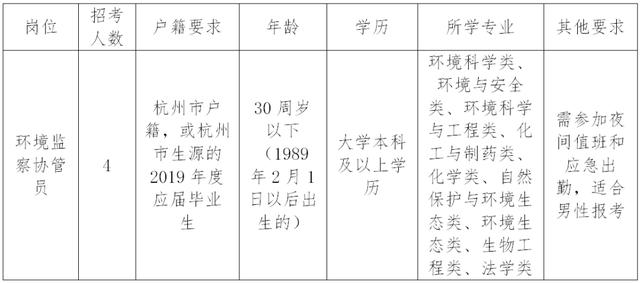 富阳市特殊教育事业单位人事任命动态更新