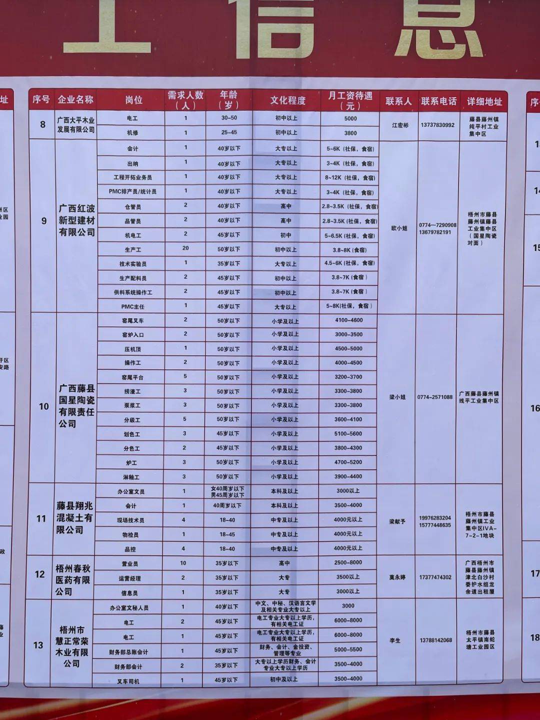 沈北新区级托养福利事业单位最新项目，托养幸福，明天更美好