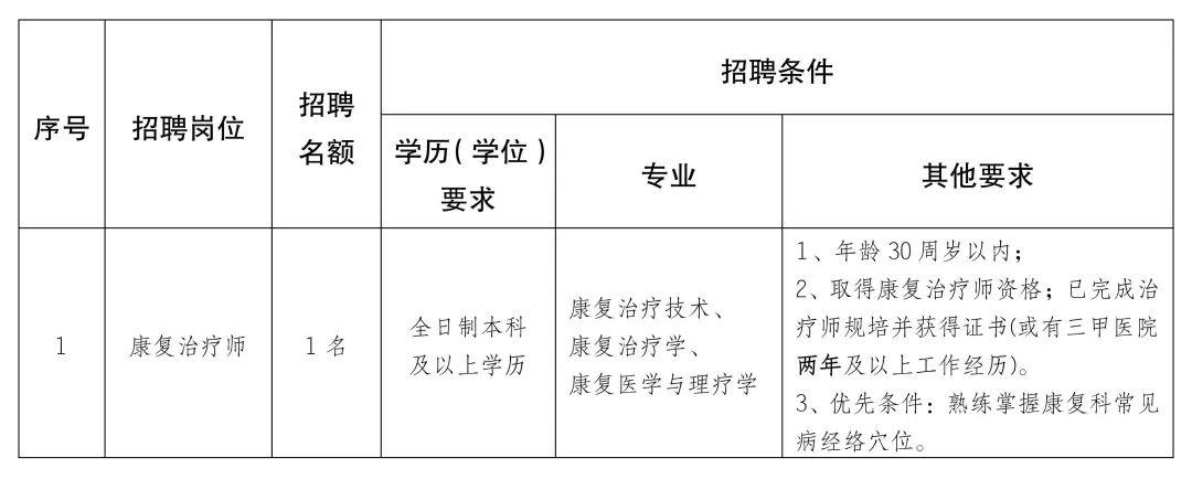 垣曲县康复事业单位重塑康复服务新面貌，最新项目启动纪实