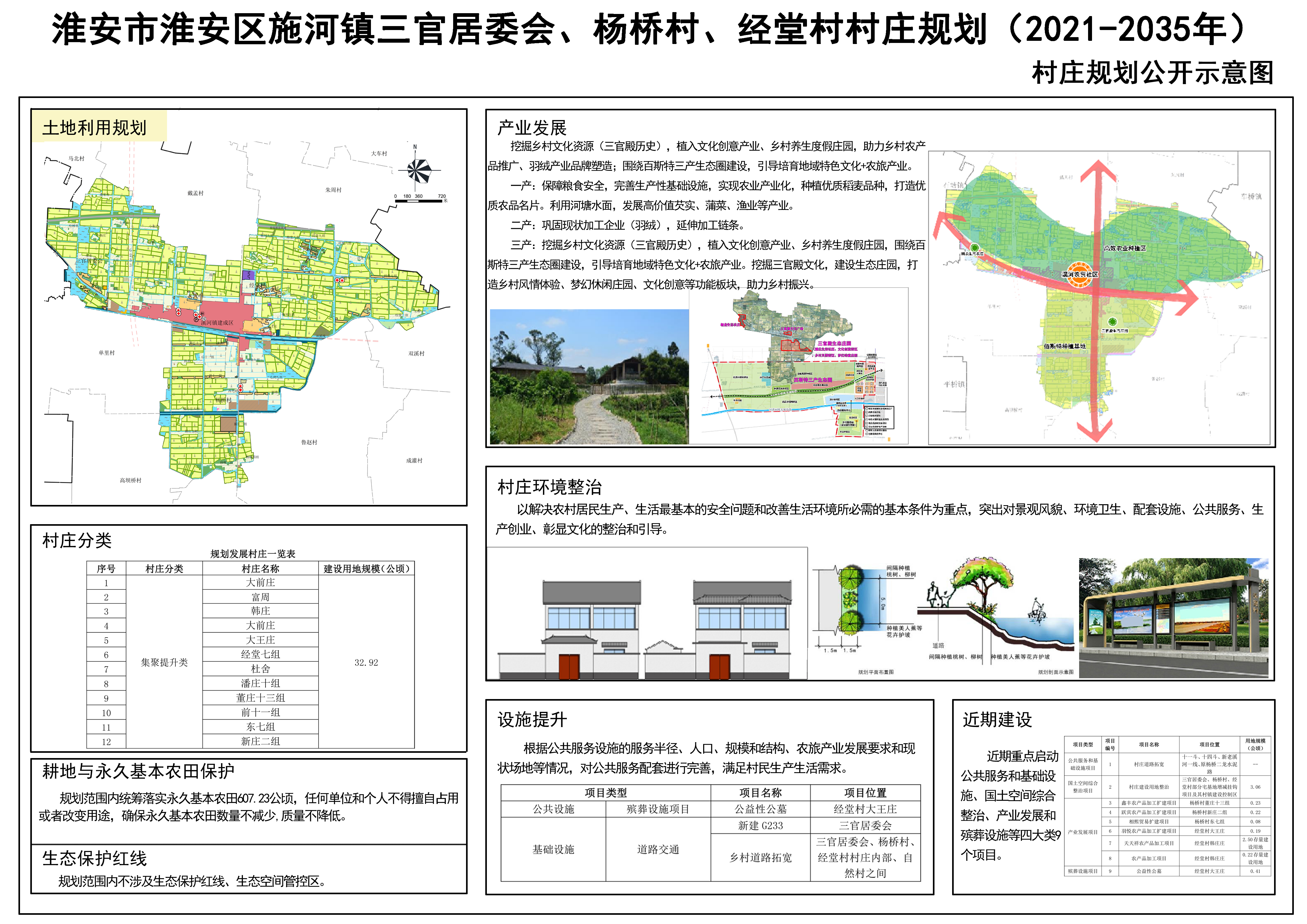 许家坝村委会发展规划概览