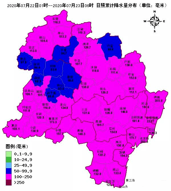 旺庄街道天气预报更新通知