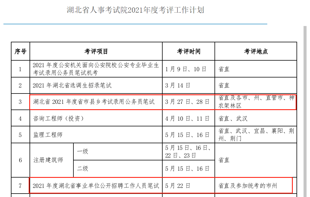 伊川县殡葬事业单位人事任命动态更新