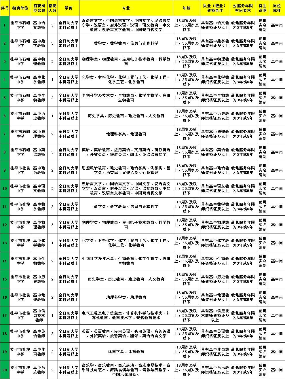 霞浦县级托养福利事业单位最新招聘信息概述