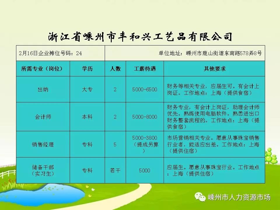 赛罕区殡葬事业单位最新招聘信息及行业趋势分析