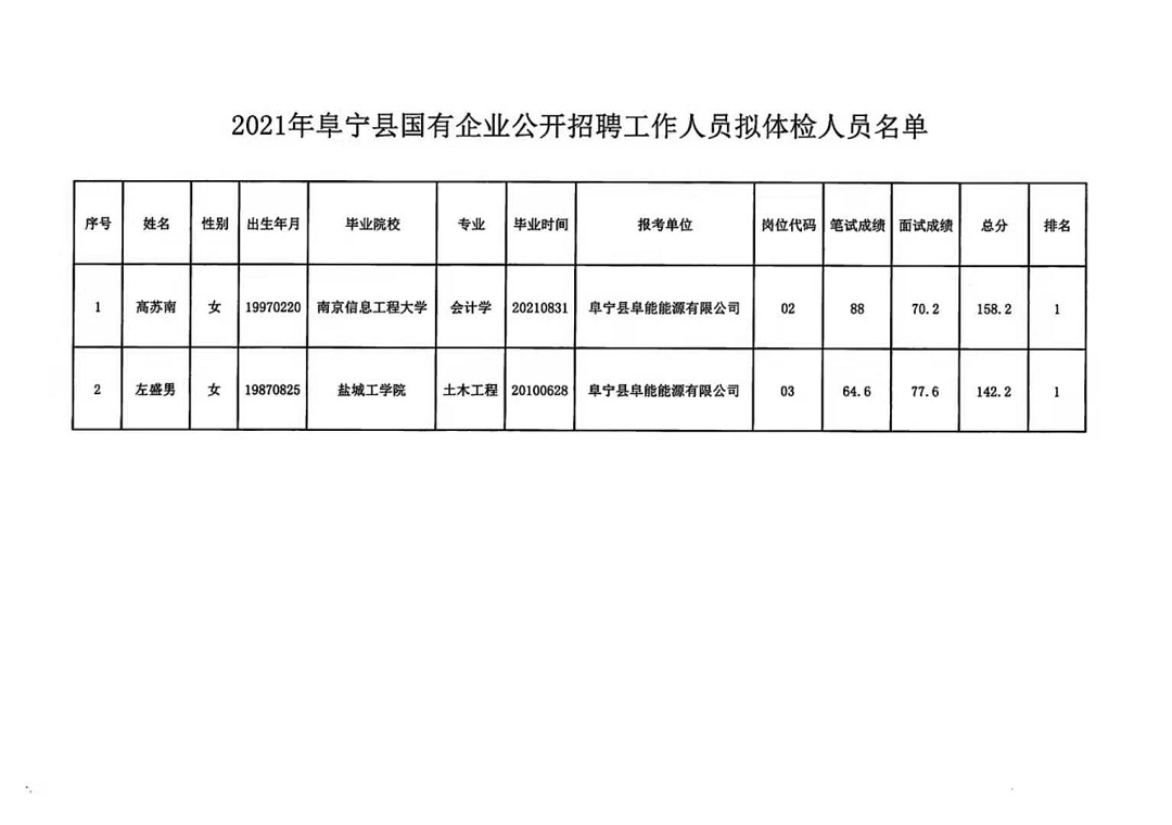 荣兴乡最新招聘信息详解及解读指南