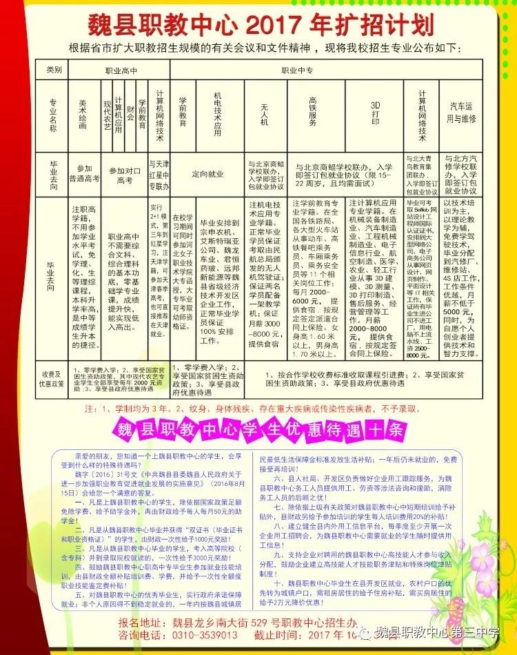 南召县级托养福利事业单位发展规划展望