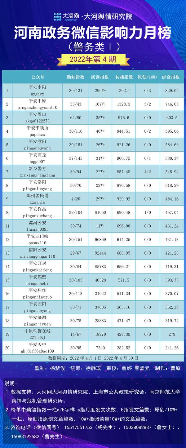 长垣县数据和政务服务局发展规划探讨与展望