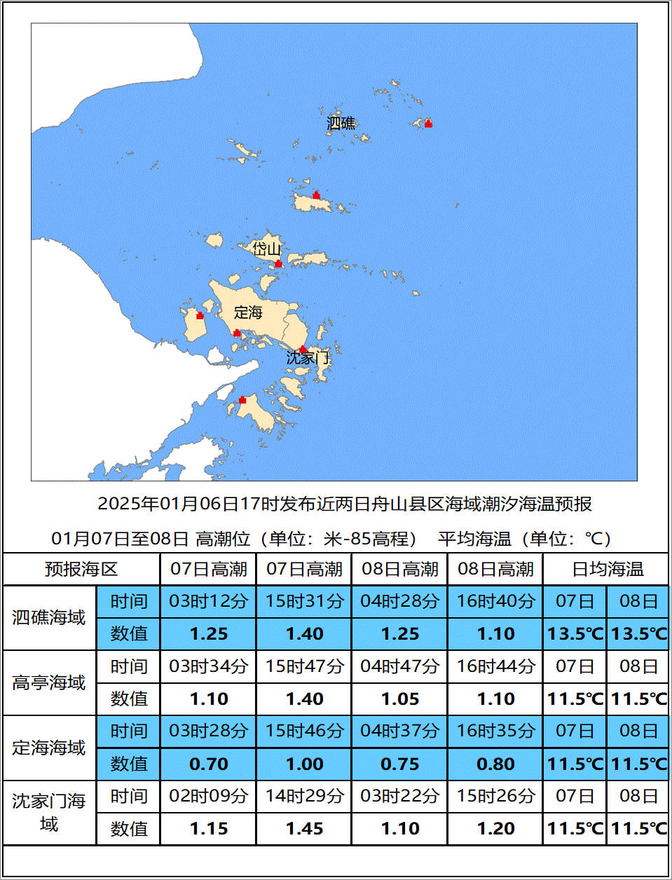 舟山市气象局最新气象新闻发布