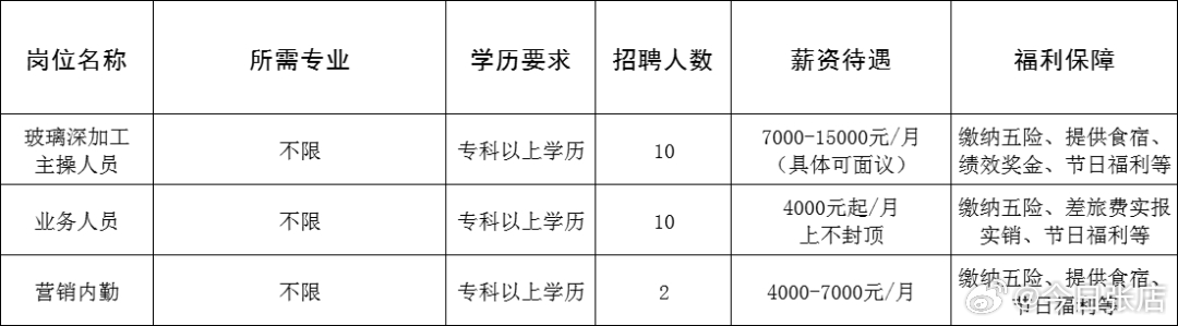 化州市成人教育事业单位招聘解析及最新职位信息公告