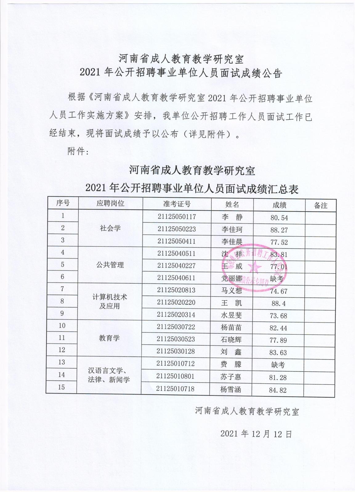 中牟县成人教育事业单位招聘最新信息总览