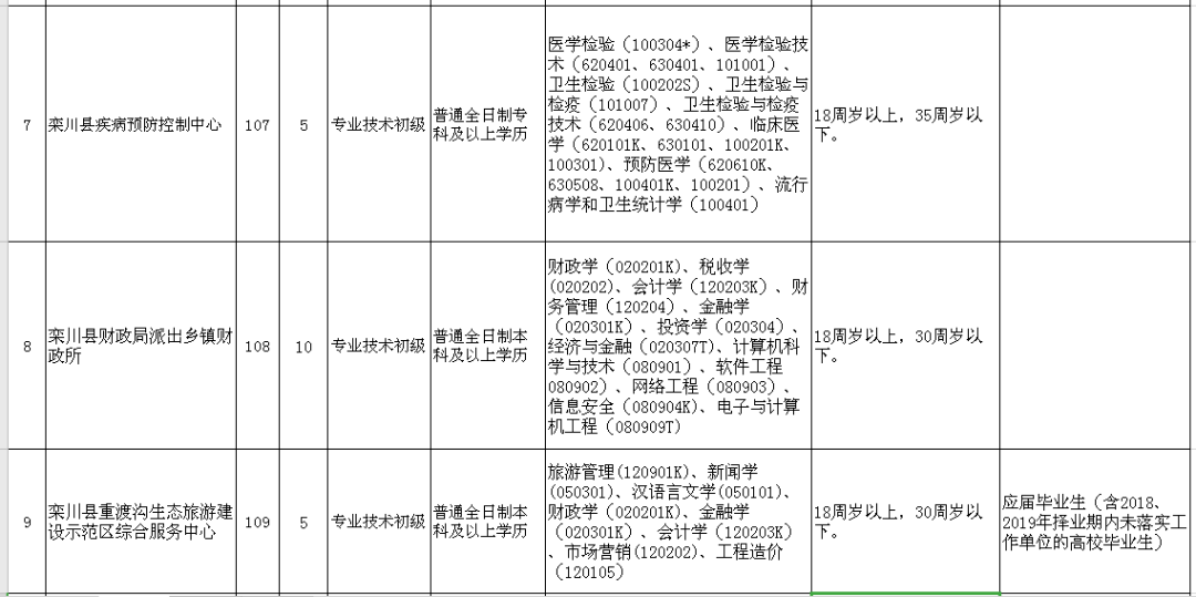 栾川县级公路维护监理事业单位领导最新概览